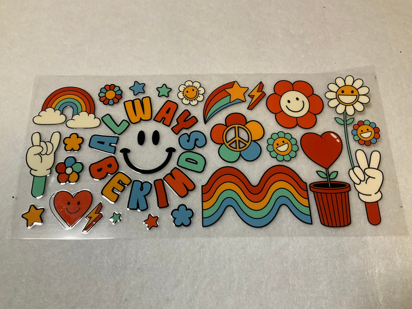 Awareness, Affirmations, Positive, remembrance